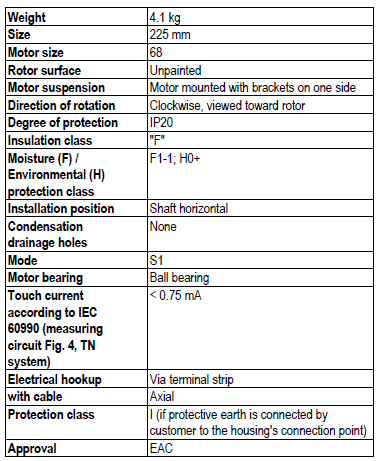 Техническое описание вентилятора R2D225-AG02-10